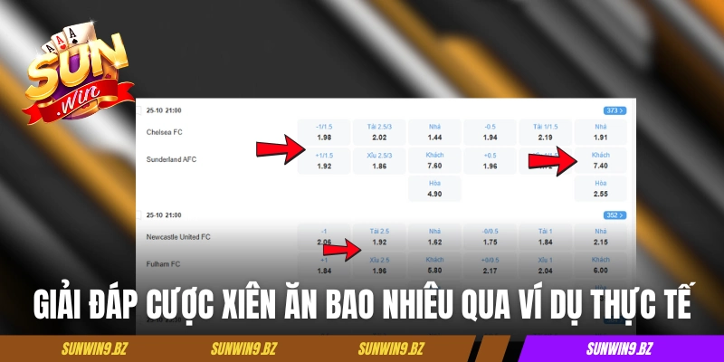 Cược Xiên Ăn Bao Nhiêu? Công Thức Tính Dể Hiểu Và Ví Dụ 4 Giải đáp cược xiên ăn bao nhiêu qua ví dụ thực tế
