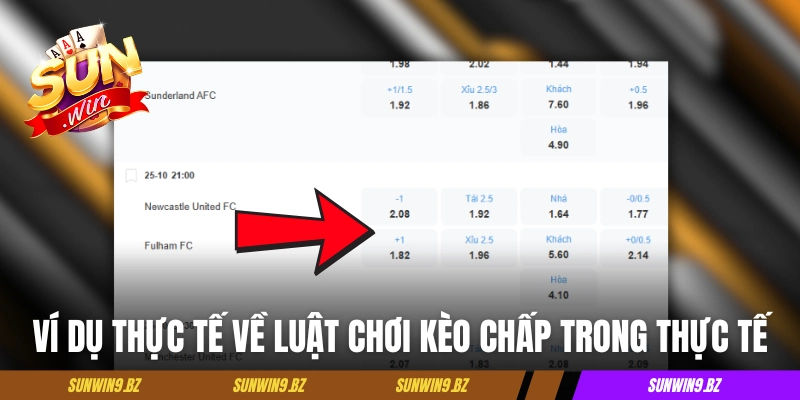 Ví dụ thực tế về luật chơi kèo chấp trong thực tế